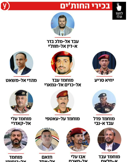 الاحتلال يهدد باغتيال 11 قيادي في جماعة الحوثي